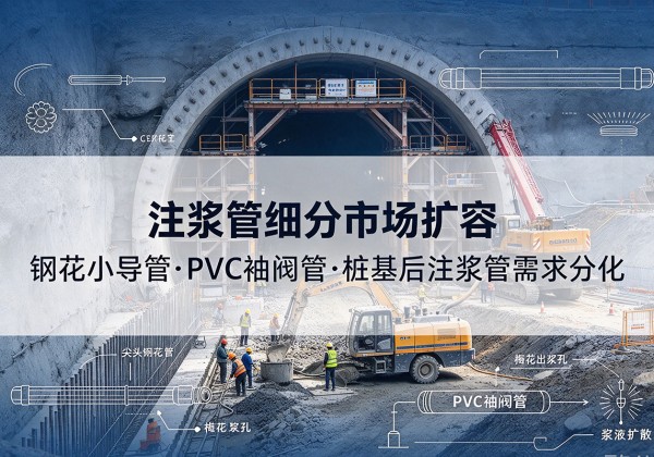 容县注浆管细分市场扩容，隧道钢花小导管、PVC 袖阀管、桩基后注浆管需求分化